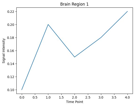 <Figure size 640x480 with 1 Axes>